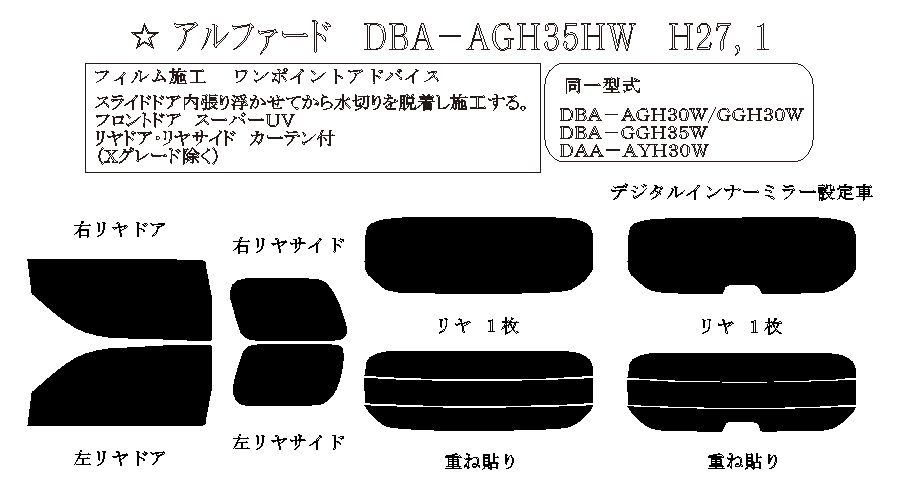 アルファード 型式: AGH30W/GGH30W/GGH35W/AYH30W 初度登録年月/初度